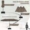 Costway 15FT Patio Double-Sided Umbrella Crank Outdoor Garden Market Sun Shade Red\Blue\Coffee\Beige\Navy\Orange\Turquoise